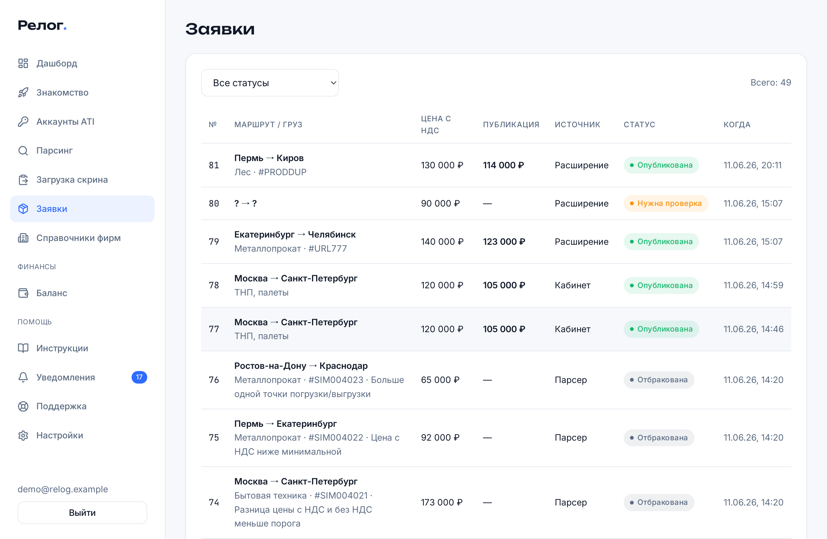 Заявки, цены и статусы публикаций в кабинете Релог